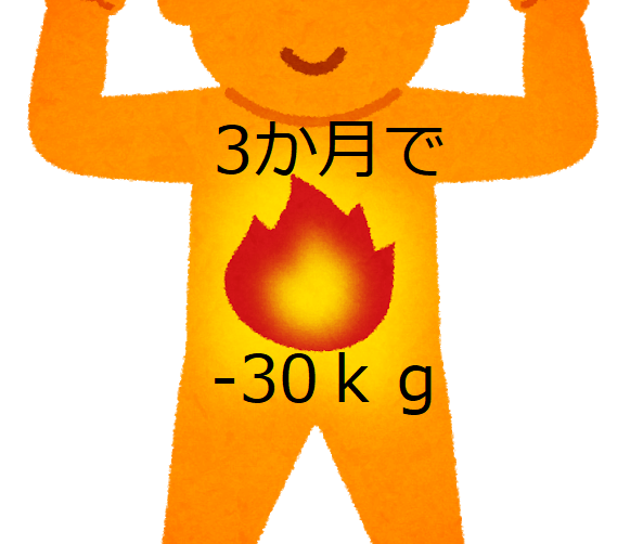 爆速！私が3か月で30ｋｇ痩せた衝撃の方法をご紹介！（推奨はしません）